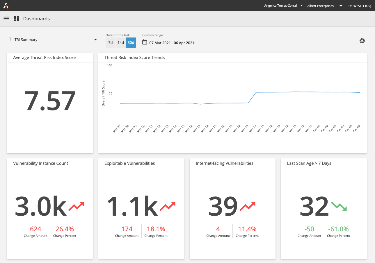 screenshot of Alert Logic MDR
